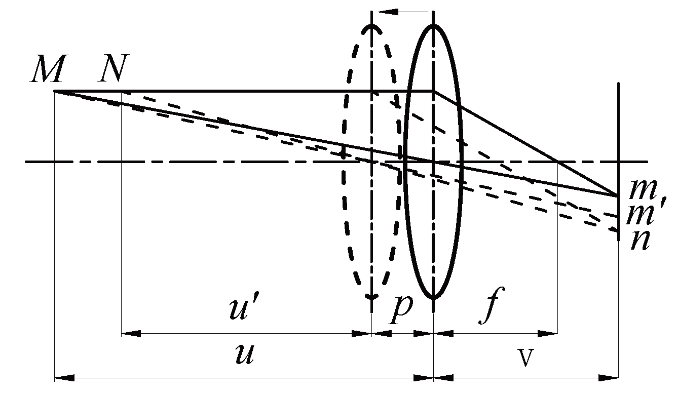 Sensors 19 01409 g001