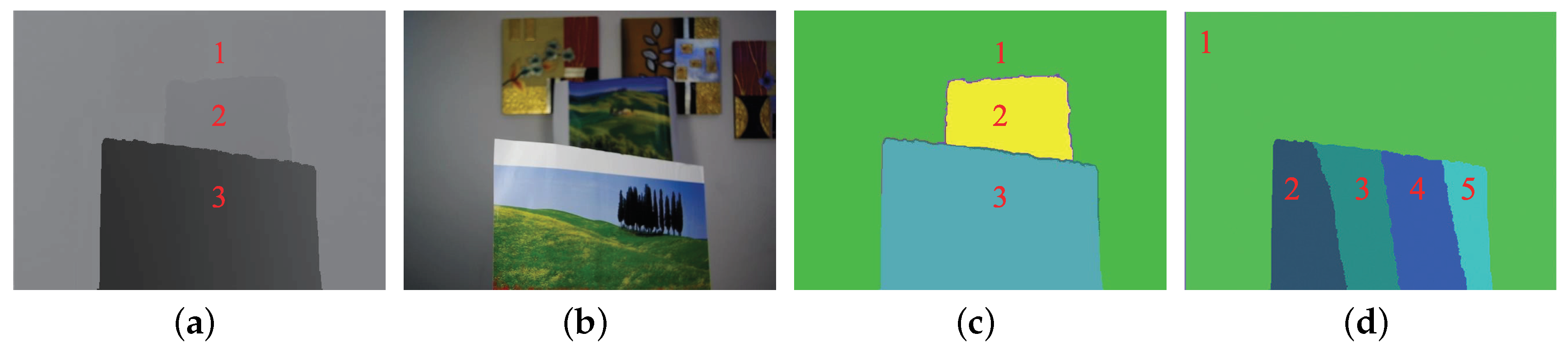 Sensors 19 01409 g006