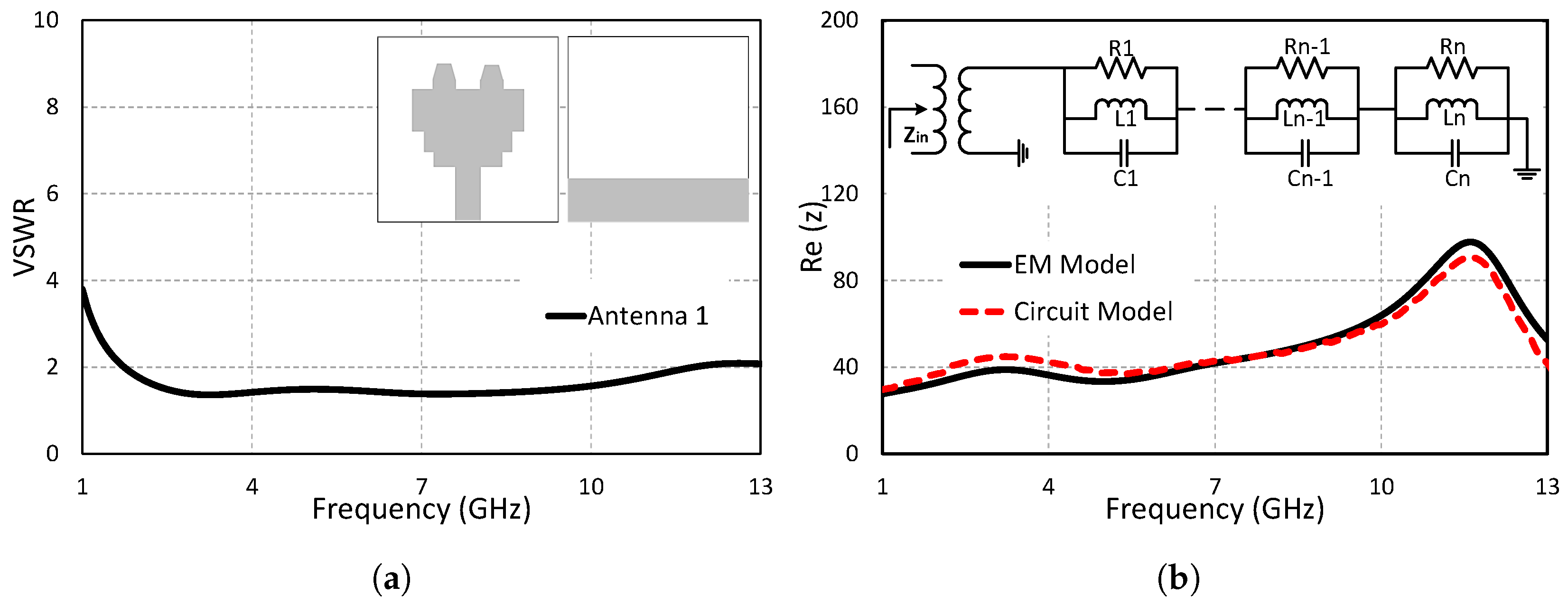 Sensors 19 01411 g002
