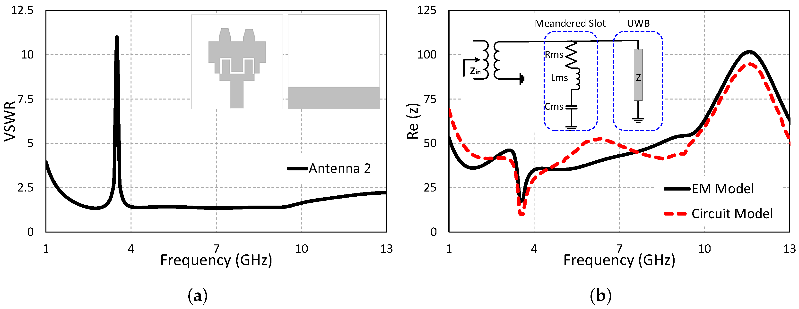 Sensors 19 01411 g003
