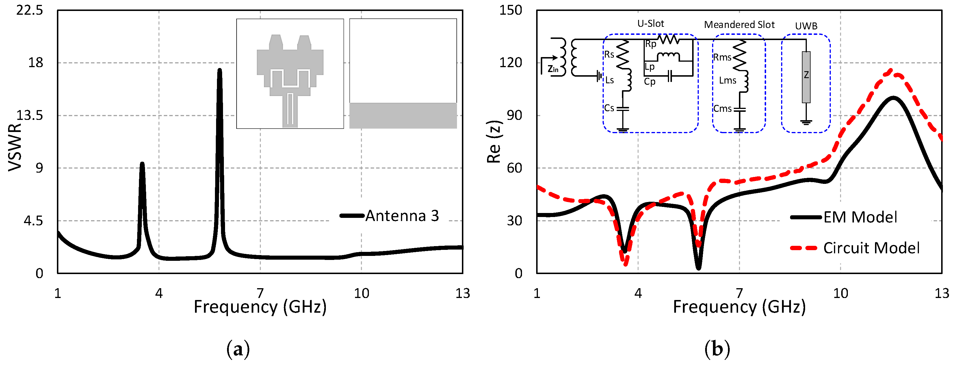 Sensors 19 01411 g004