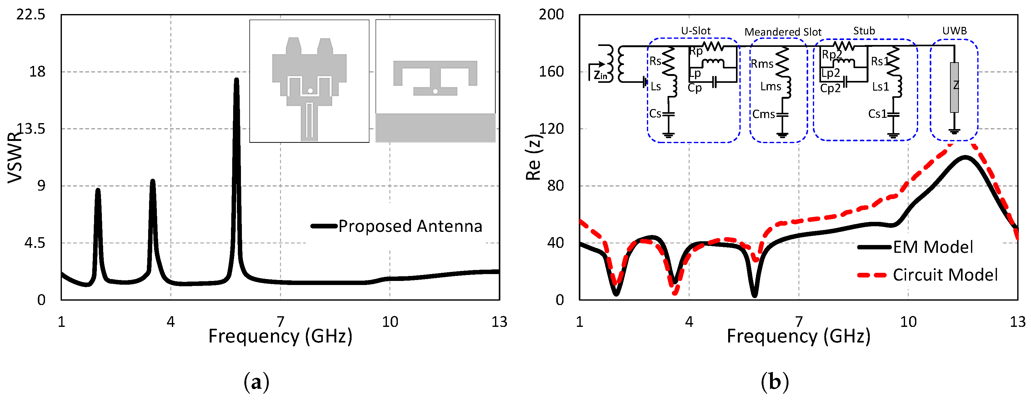 Sensors 19 01411 g005
