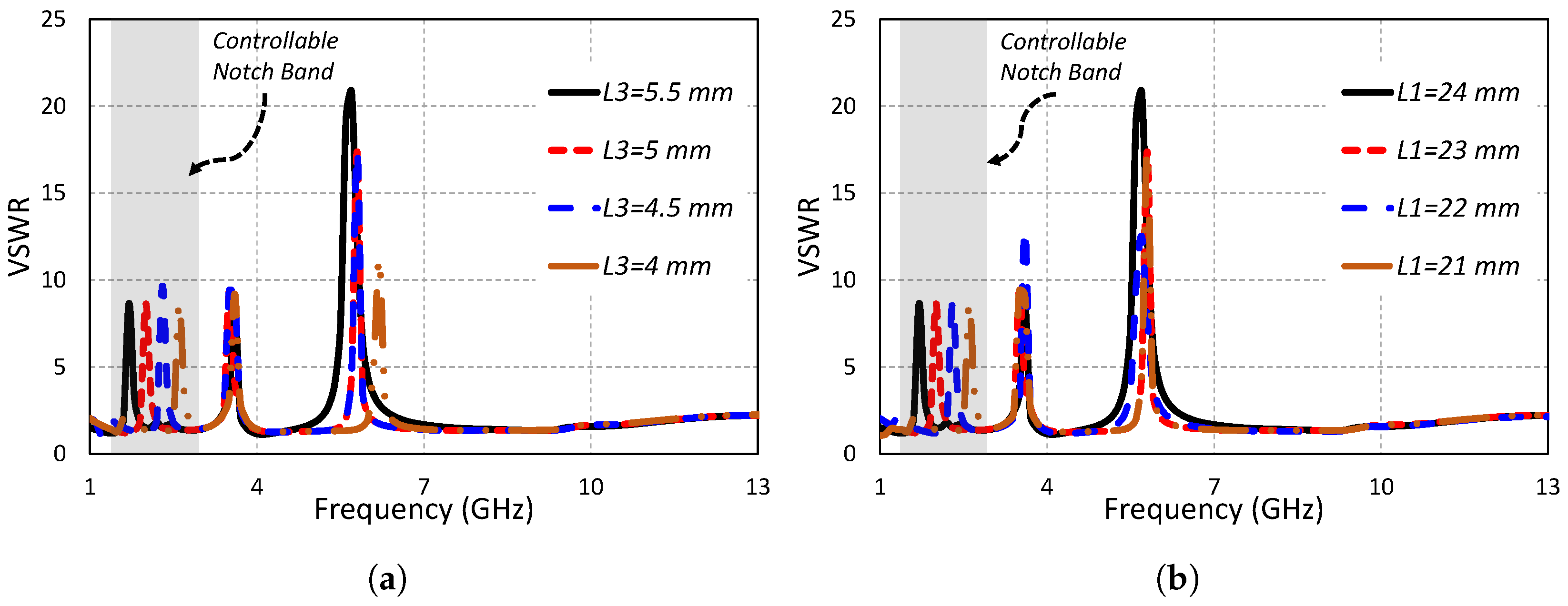 Sensors 19 01411 g006
