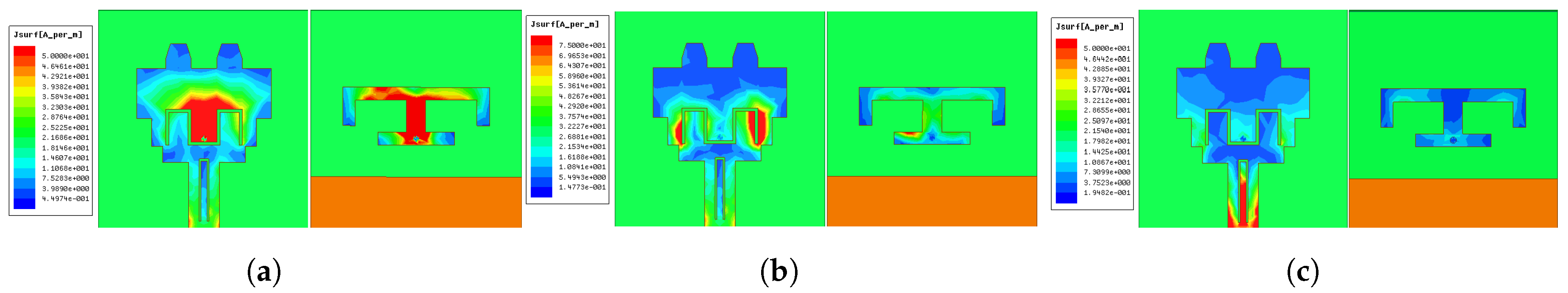 Sensors 19 01411 g010