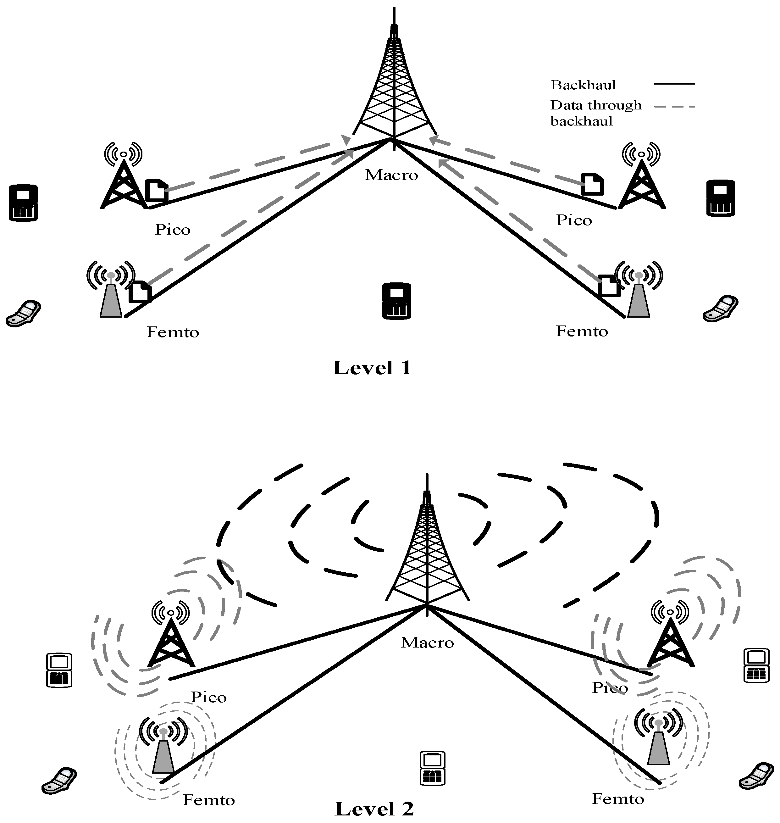 Sensors 19 01412 g003 Sensors 19 01412 g003