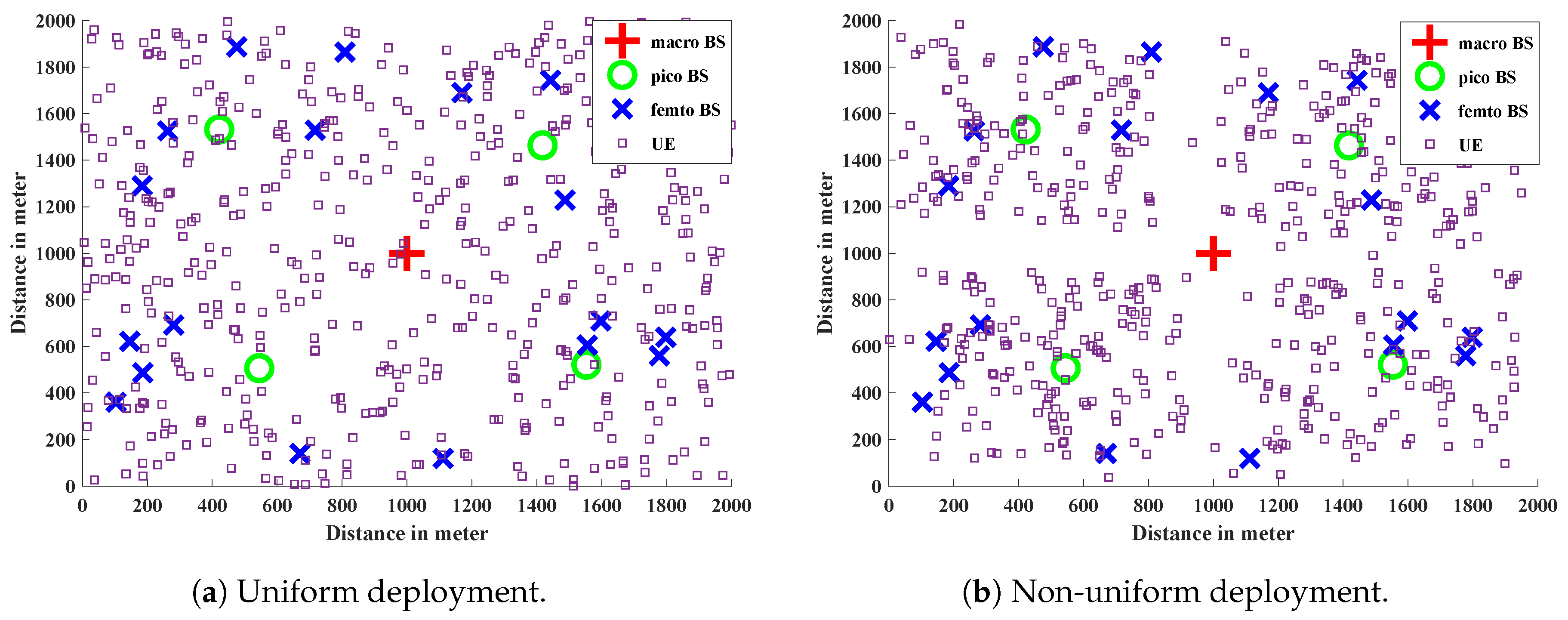 Sensors 19 01412 g005 Sensors 19 01412 g005