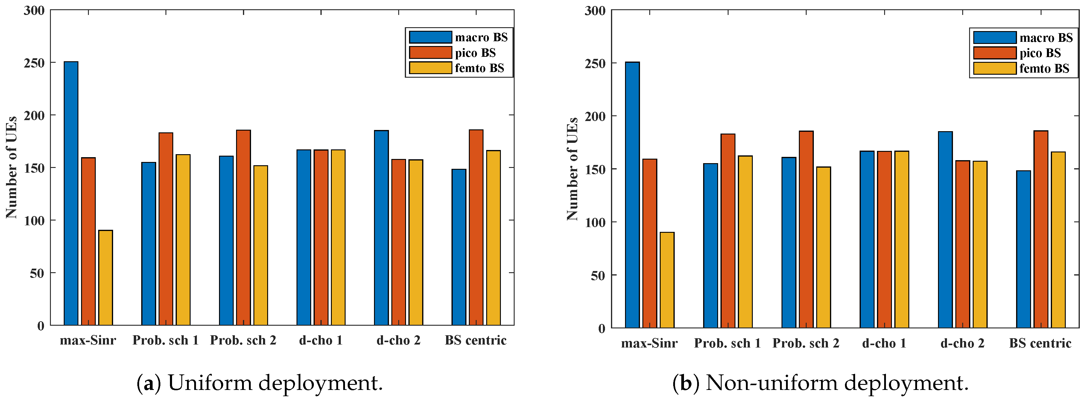 Sensors 19 01412 g006 Sensors 19 01412 g006