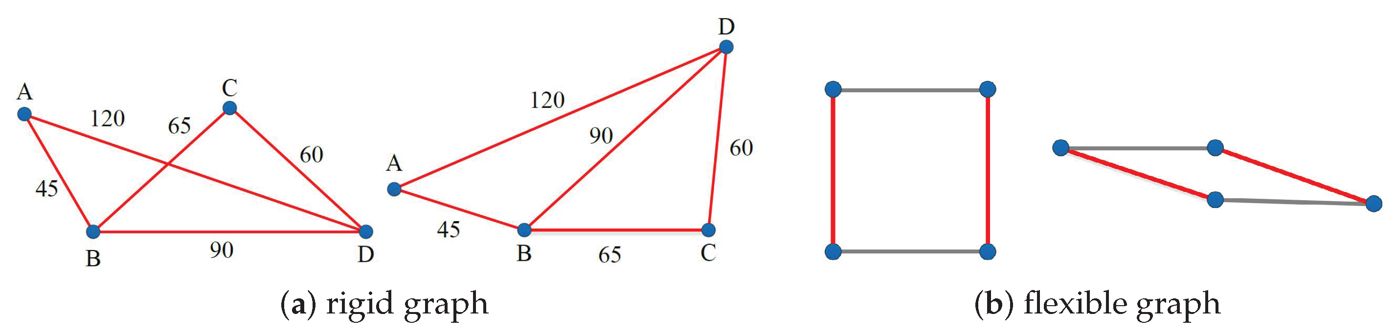 Sensors 19 01414 g001