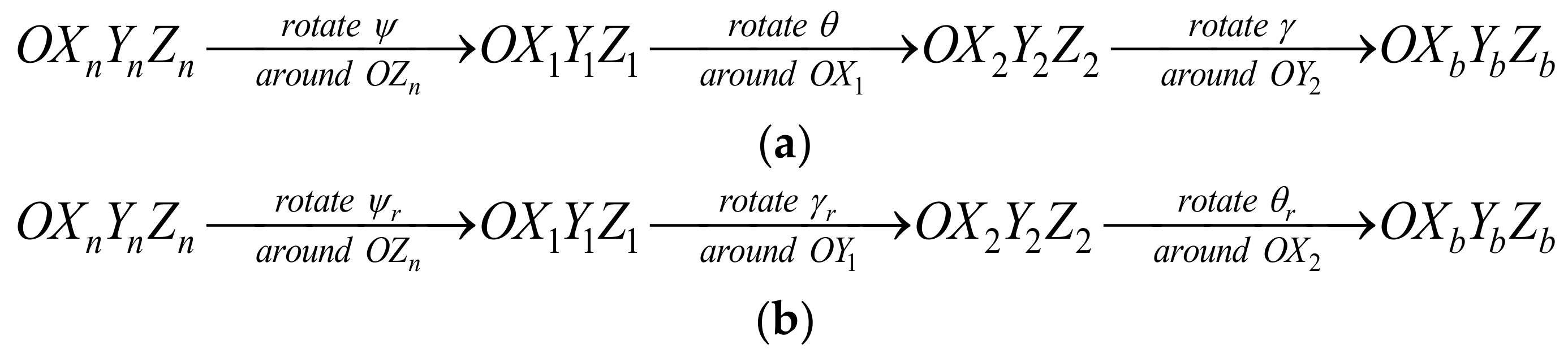 Sensors 19 01426 g003 550
