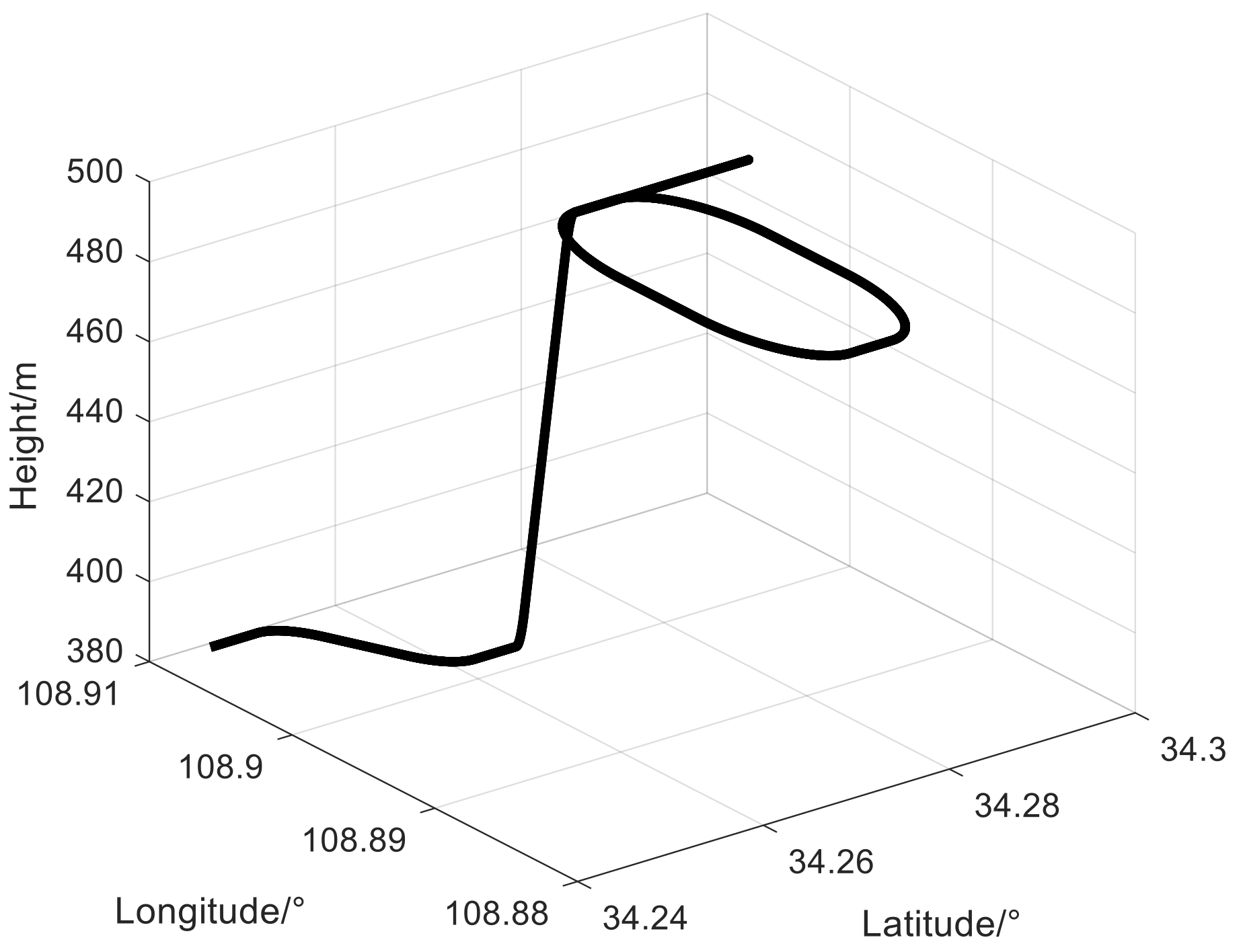 Sensors 19 01426 g004 550