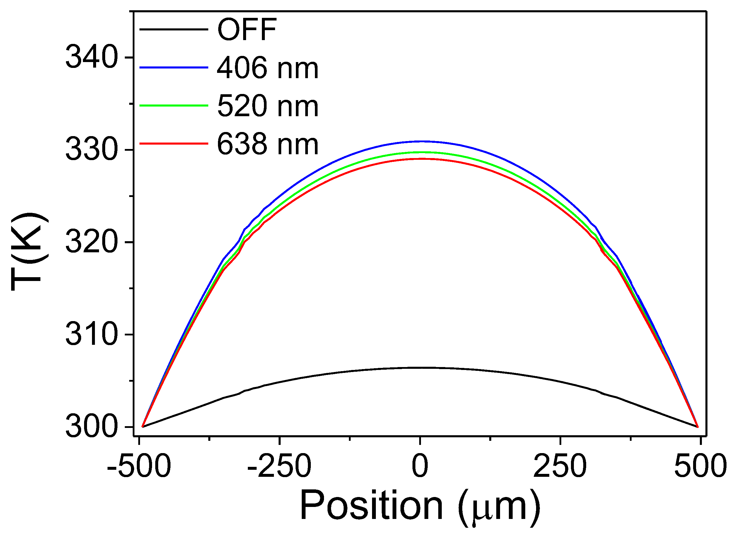 Sensors 19 01427 g002 Sensors 19 01427 g002