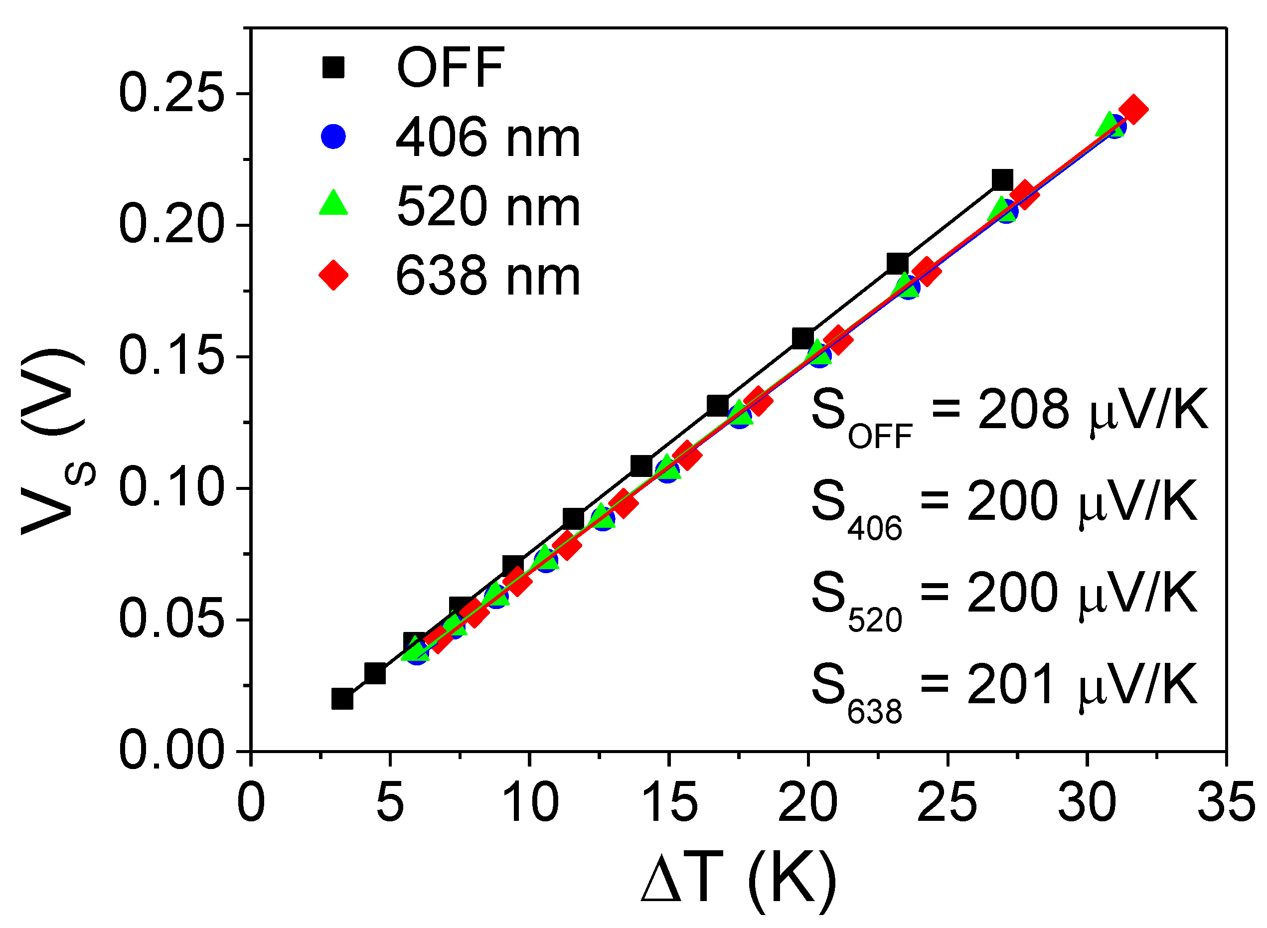Sensors 19 01427 g004 Sensors 19 01427 g004