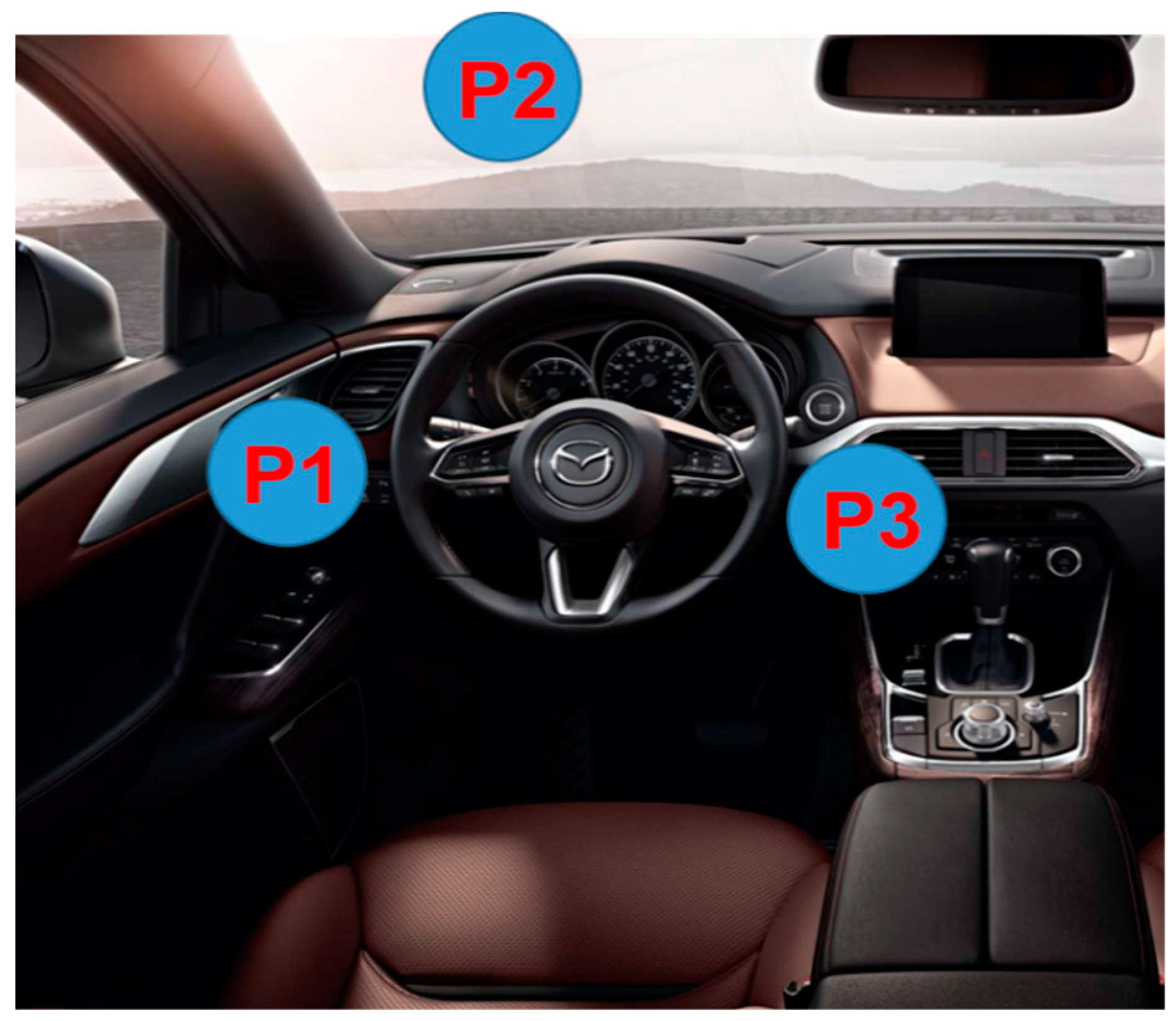 Sensors 19 01429 g002 Sensors 19 01429 g002