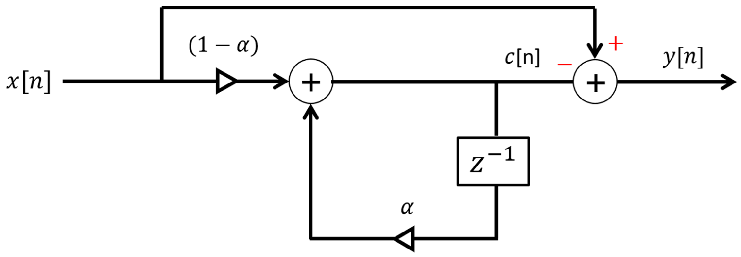 Sensors 19 01429 g003 Sensors 19 01429 g003