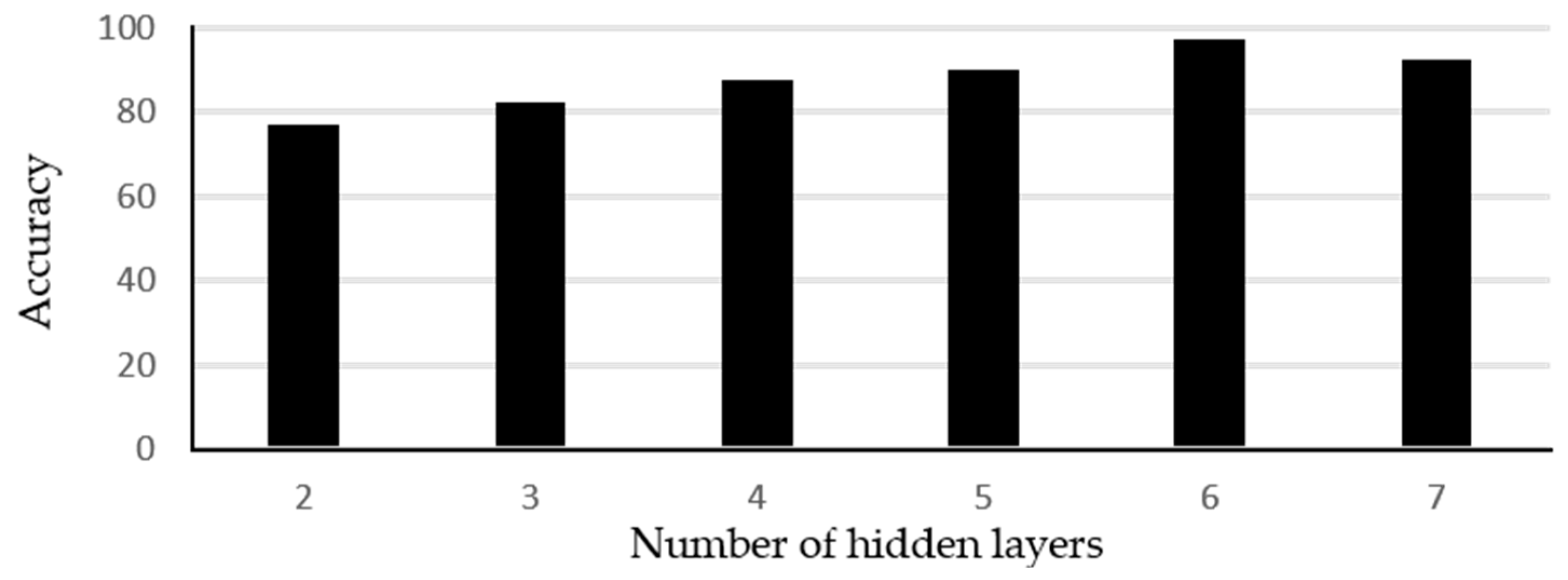 Sensors 19 01429 g009 Sensors 19 01429 g009