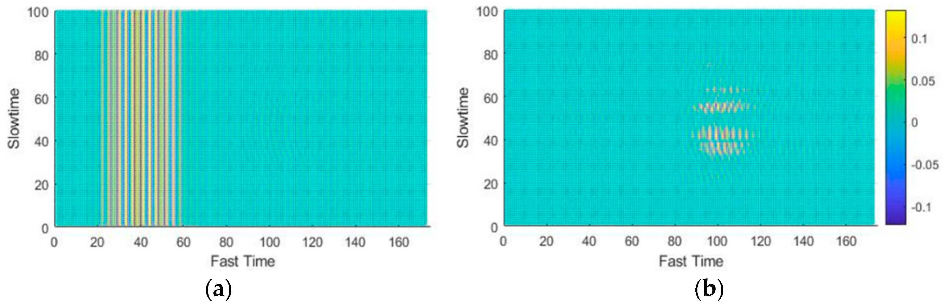 Sensors 19 01429 g011 Sensors 19 01429 g011
