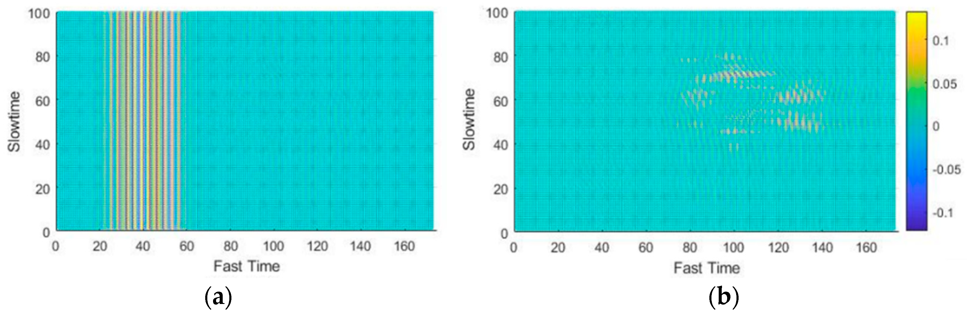 Sensors 19 01429 g012 Sensors 19 01429 g012
