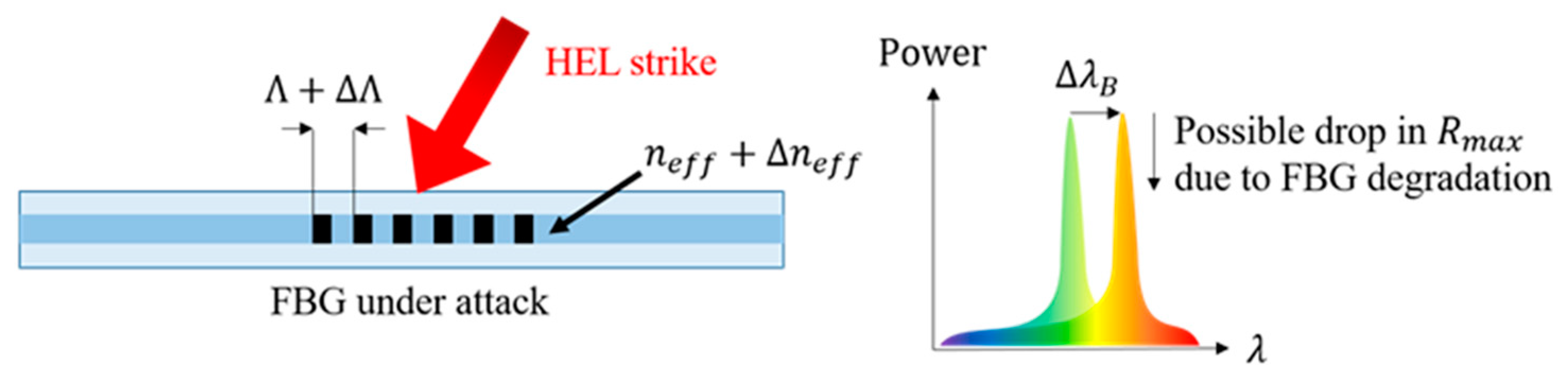 Sensors 19 01432 g001