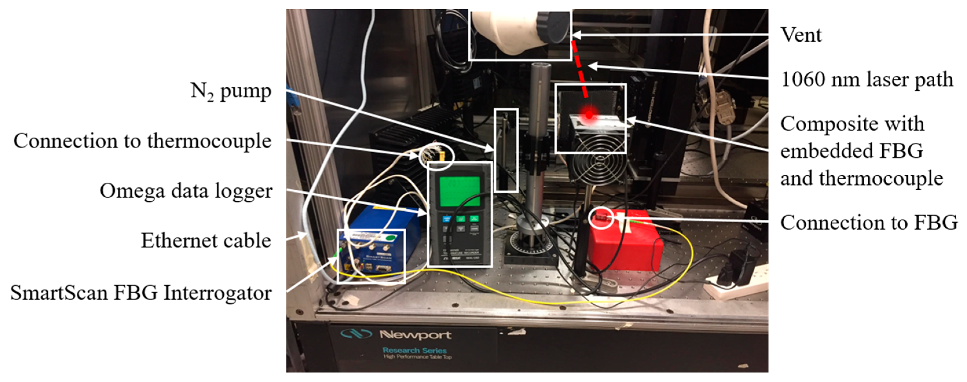 Sensors 19 01432 g003