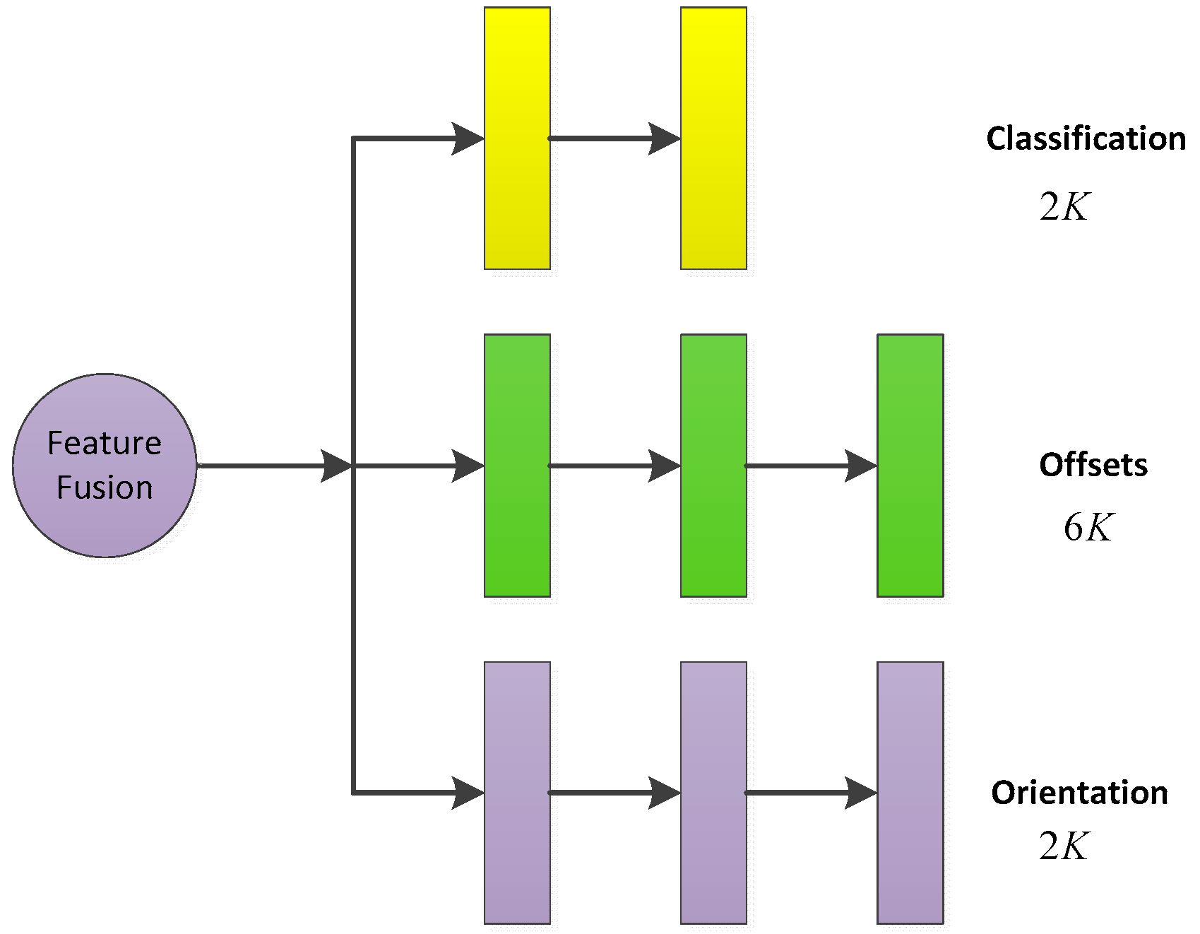 Sensors 19 01434 g004