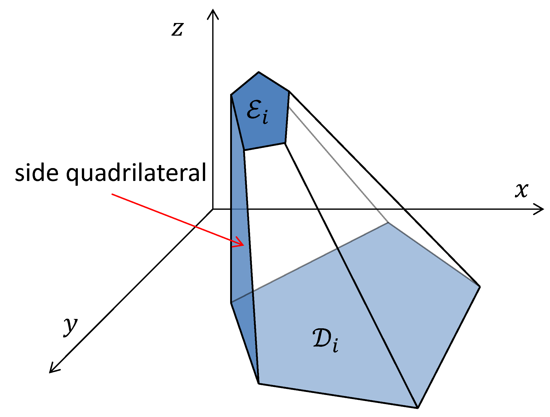 Sensors 19 01438 g002