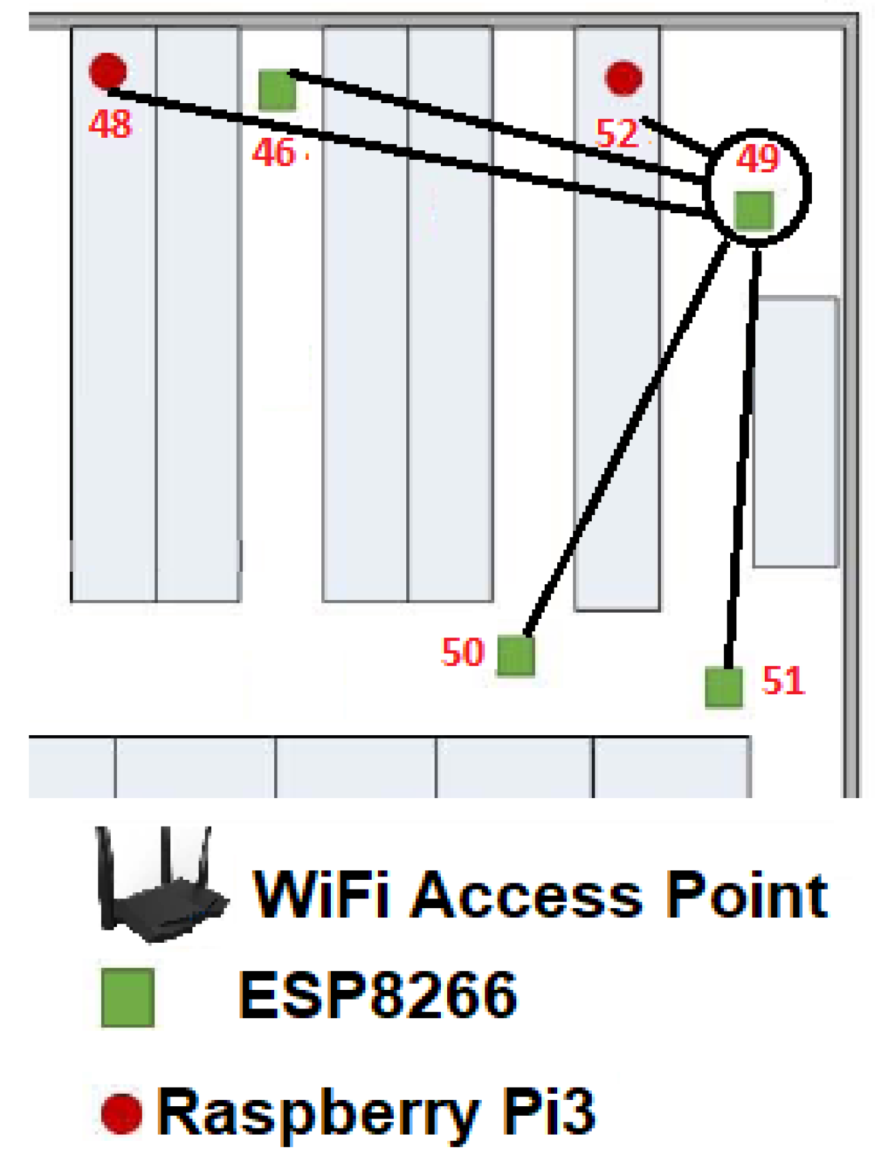 Sensors 19 01442 g011 550