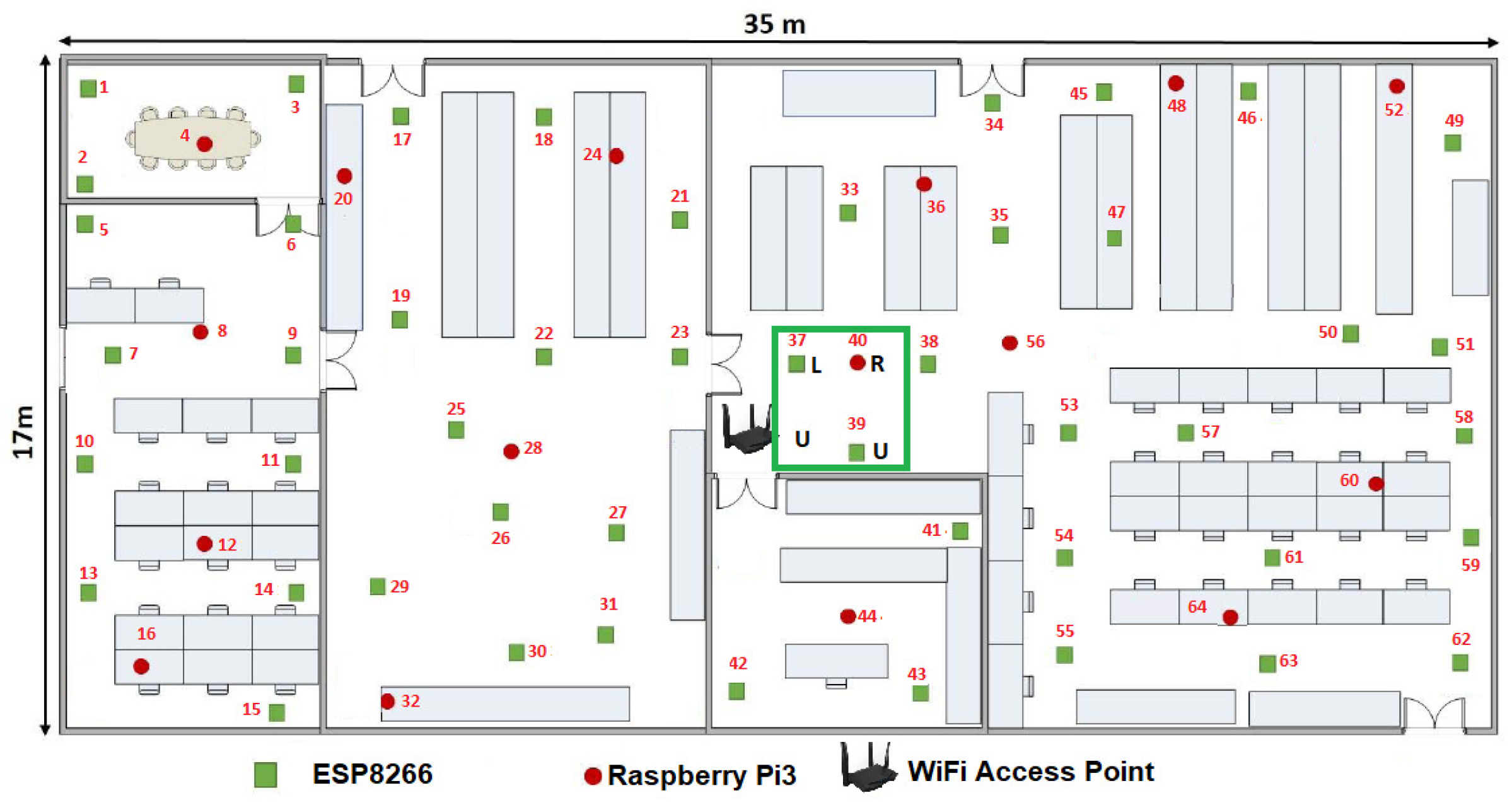 Sensors 19 01442 g012 550