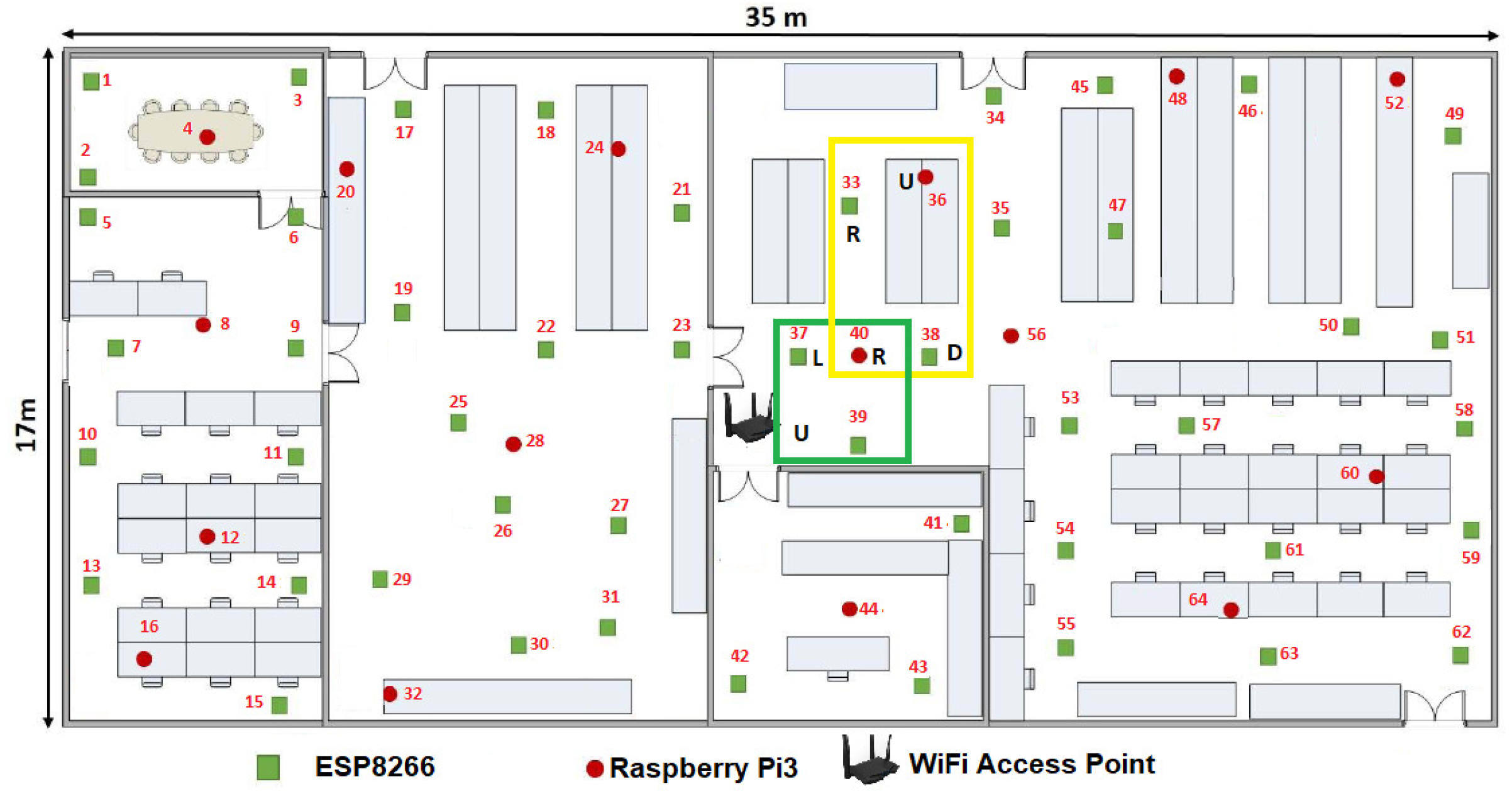 Sensors 19 01442 g013 550