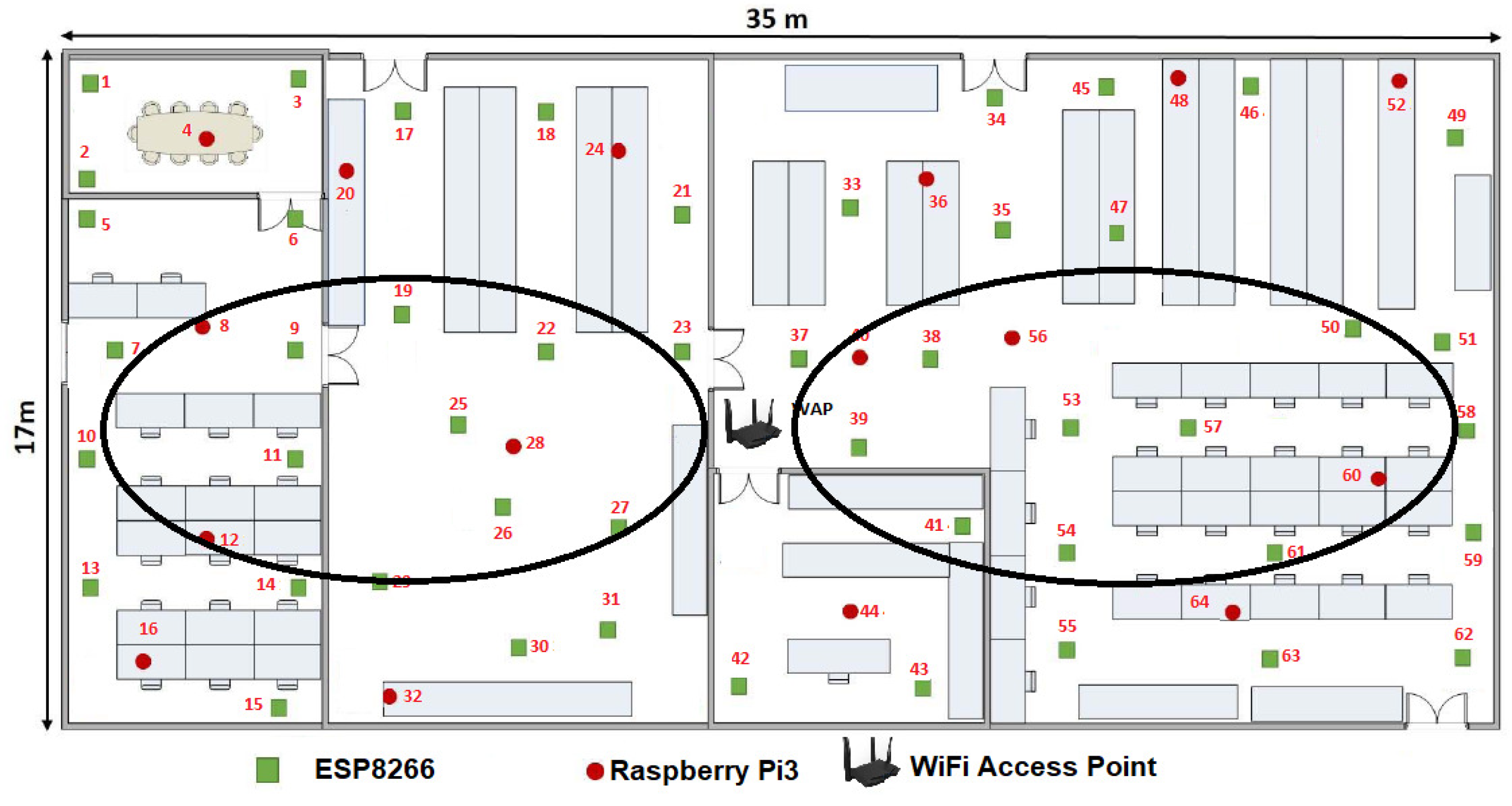 Sensors 19 01442 g017 550
