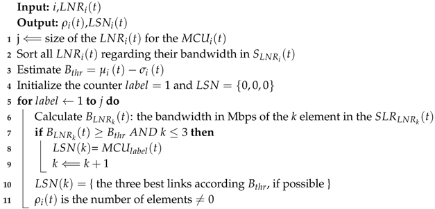 Sensors 19 01442 i001