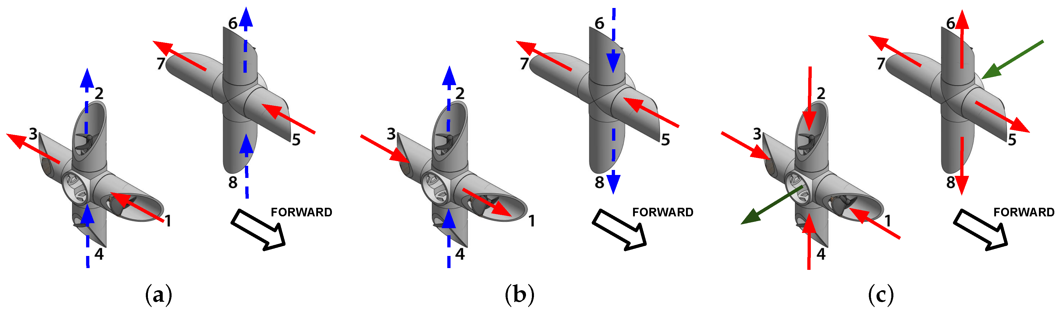 Sensors 19 01445 g004