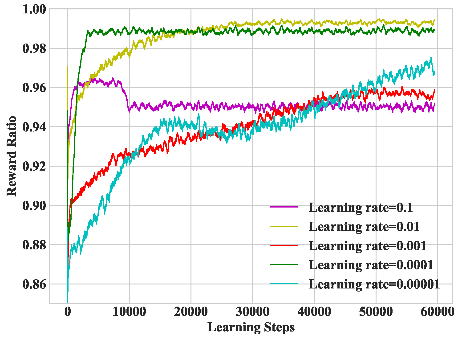 Sensors 19 01446 g005 550