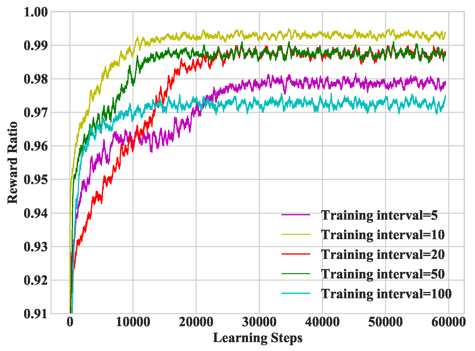 Sensors 19 01446 g007 550
