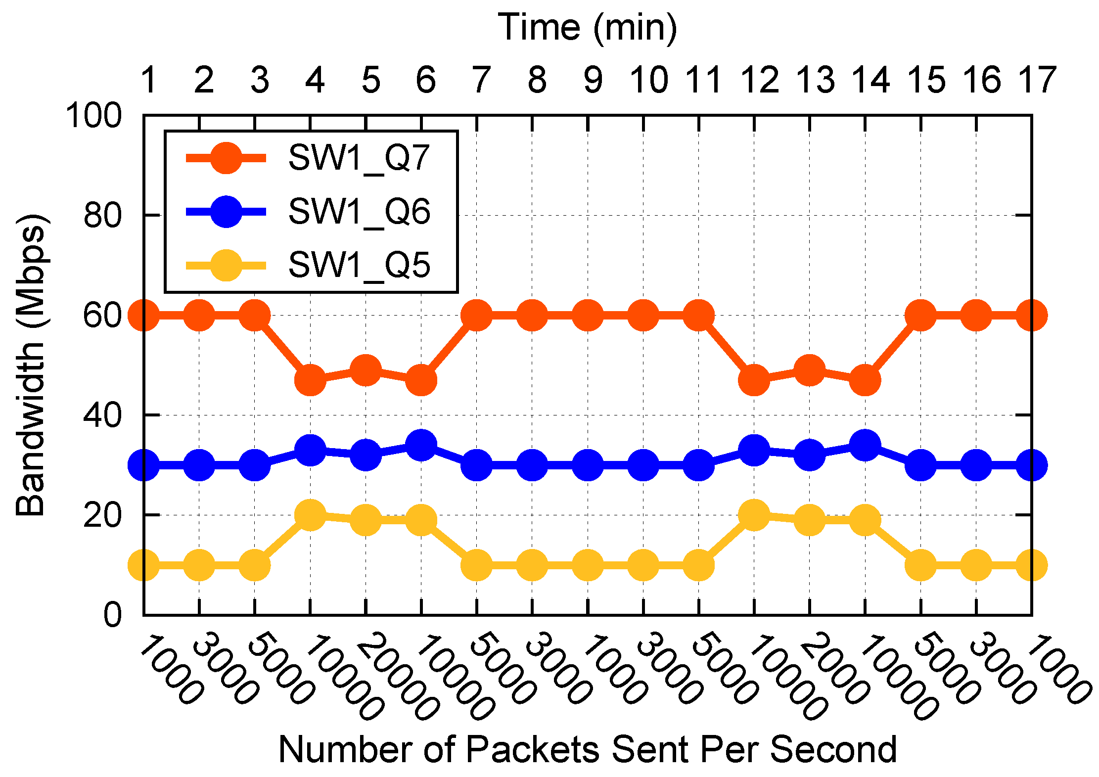 Sensors 19 01449 g010 Sensors 19 01449 g010