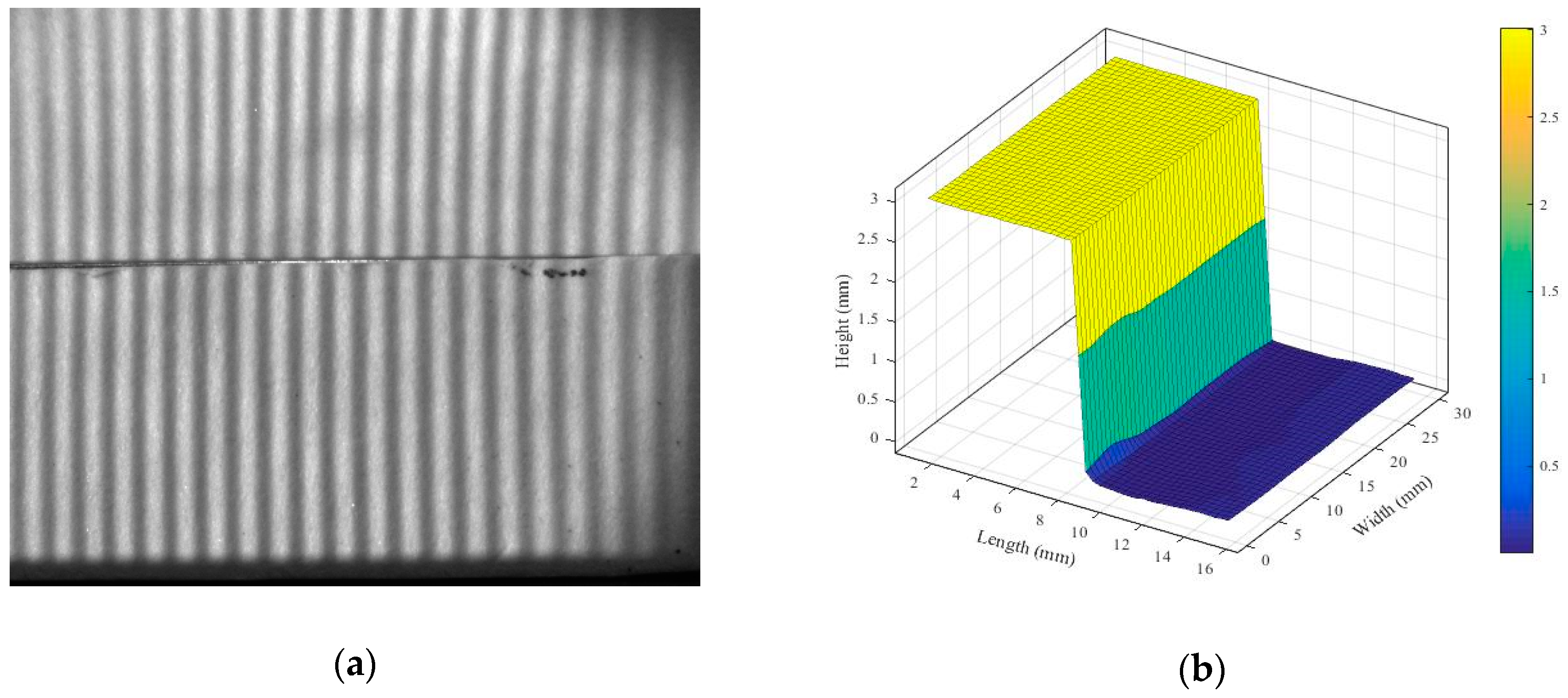 Sensors 19 01450 g014a 550