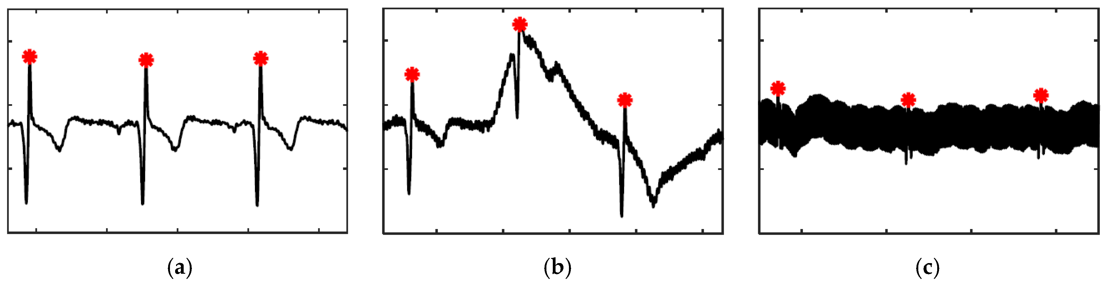 Sensors 19 01451 g010 Sensors 19 01451 g010