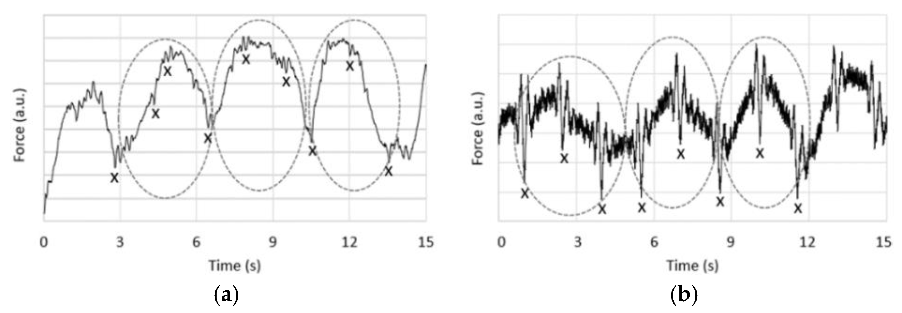 Sensors 19 01451 g012 Sensors 19 01451 g012