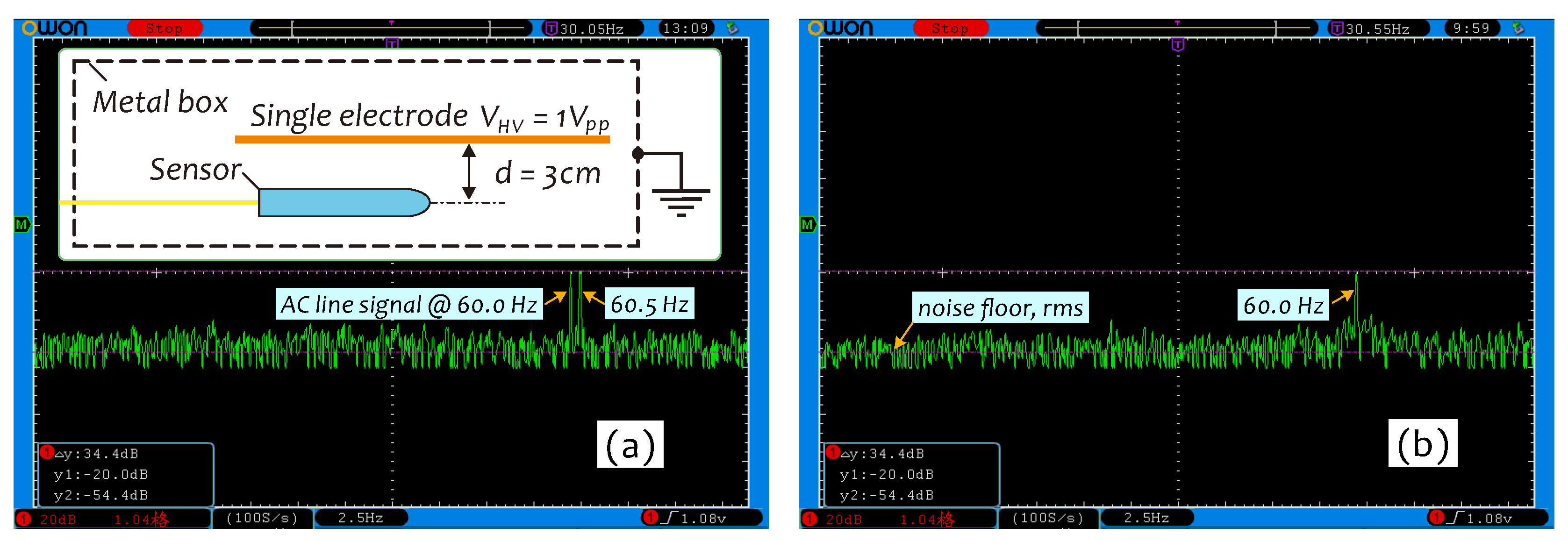 Sensors 19 01456 g012