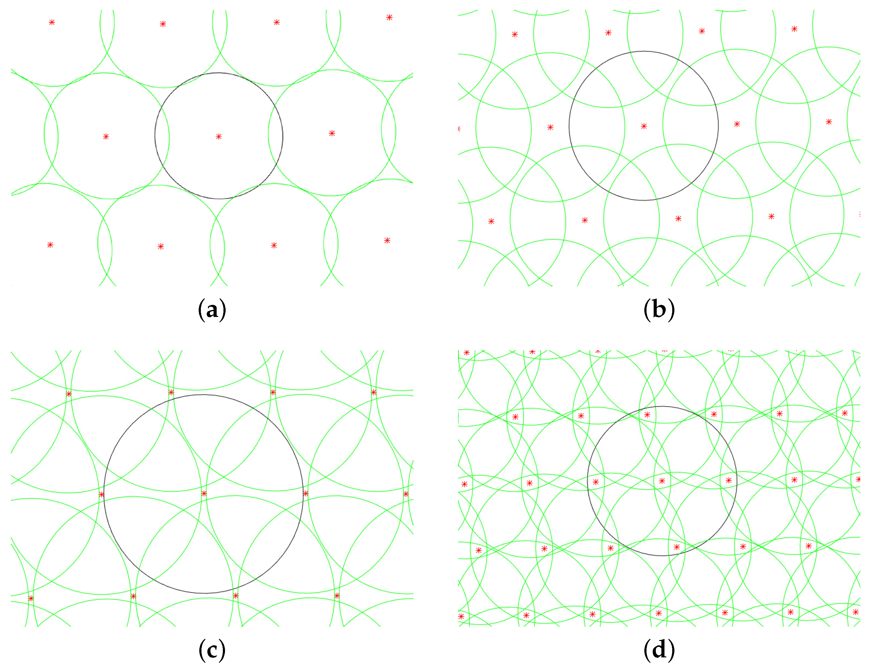 Sensors 19 01457 g008