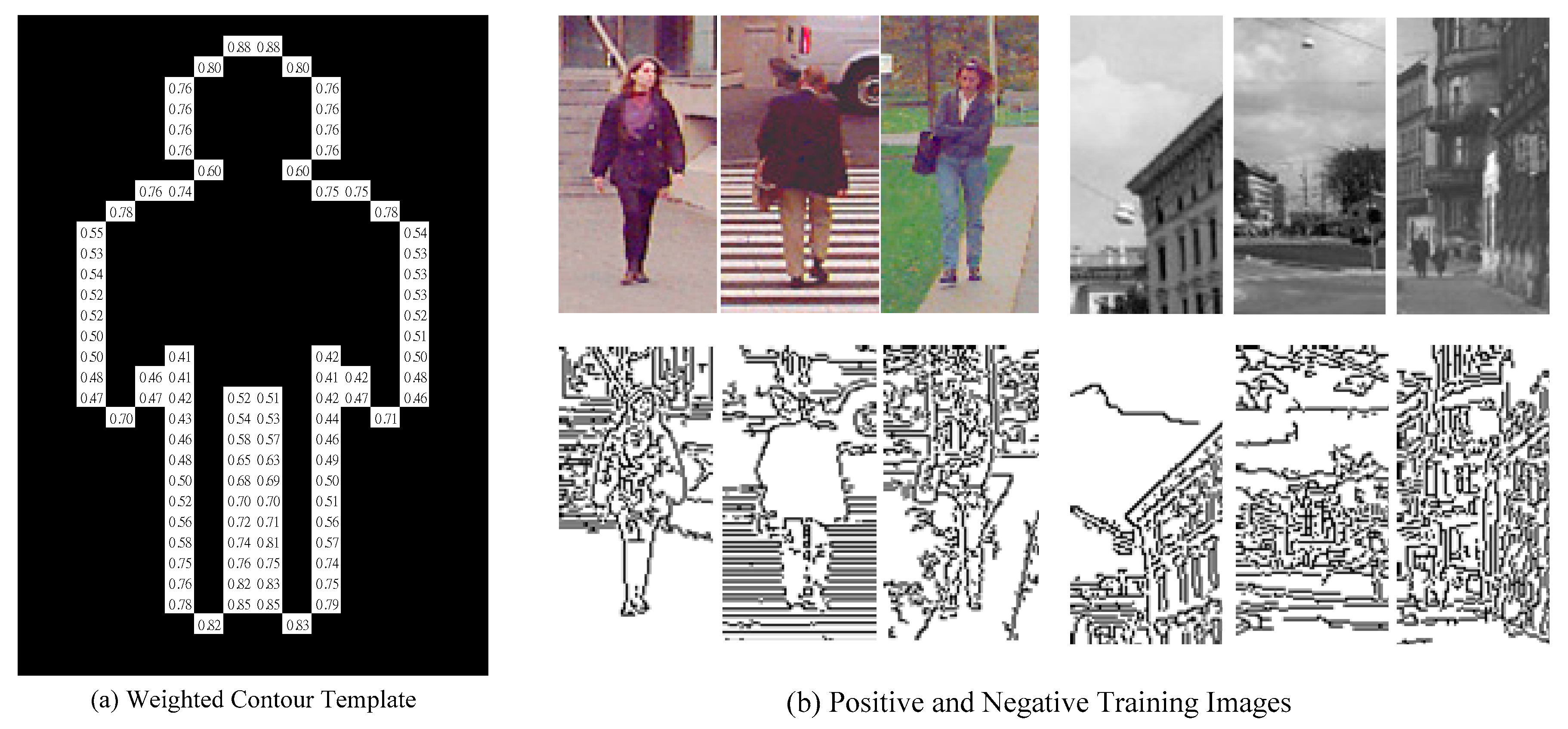 Sensors 19 01458 g001