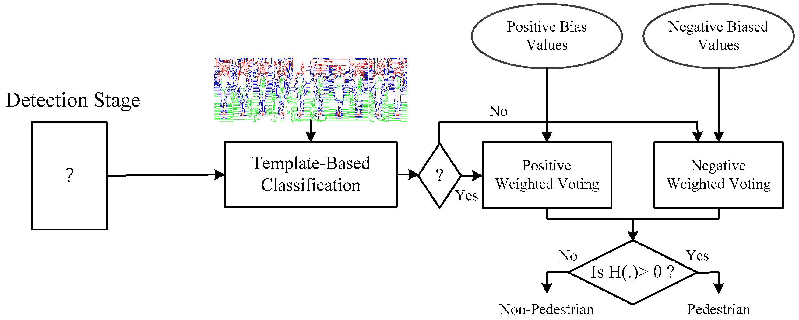 Sensors 19 01458 g005
