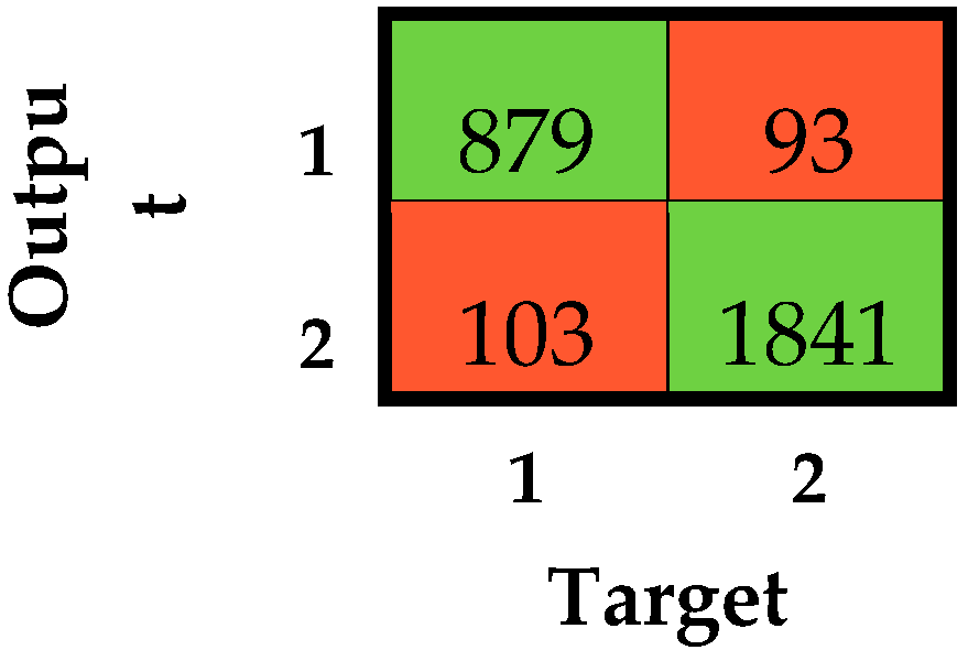 Sensors 19 01461 g008 550