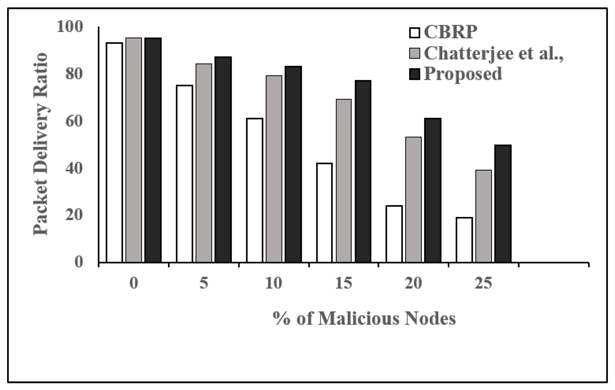 Sensors 19 01467 g007 Sensors 19 01467 g007