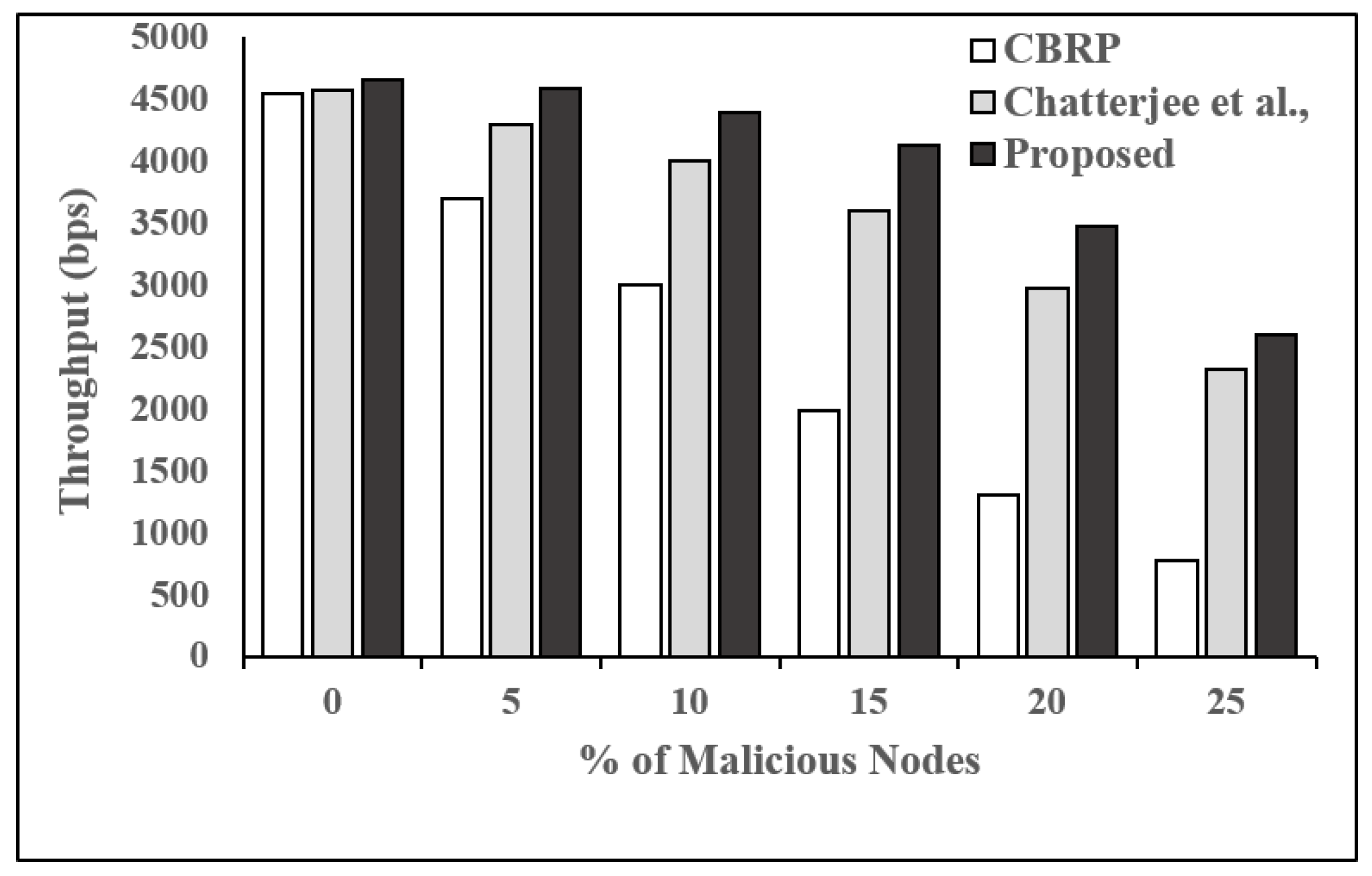 Sensors 19 01467 g008 Sensors 19 01467 g008