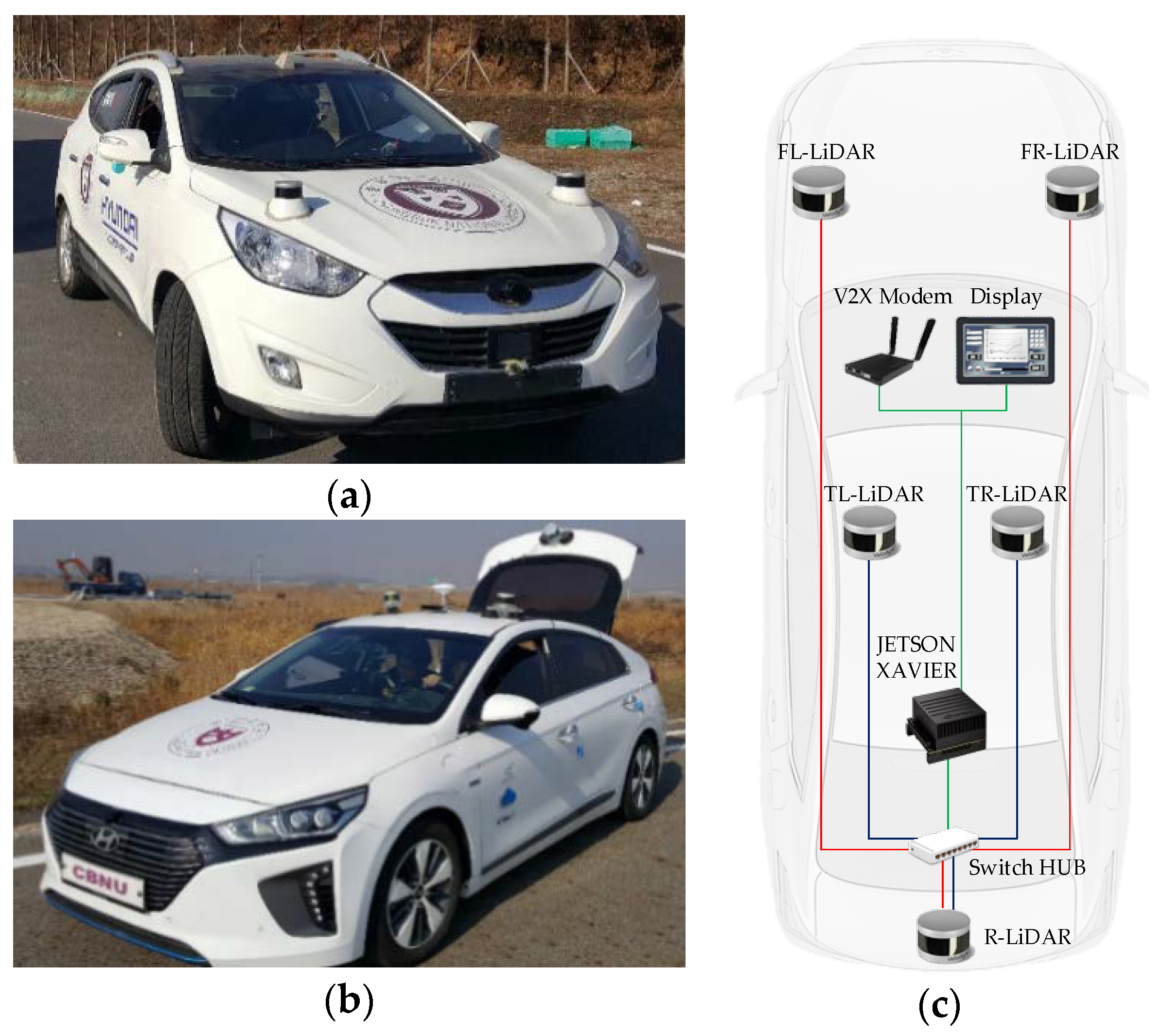 Sensors 19 01474 g002