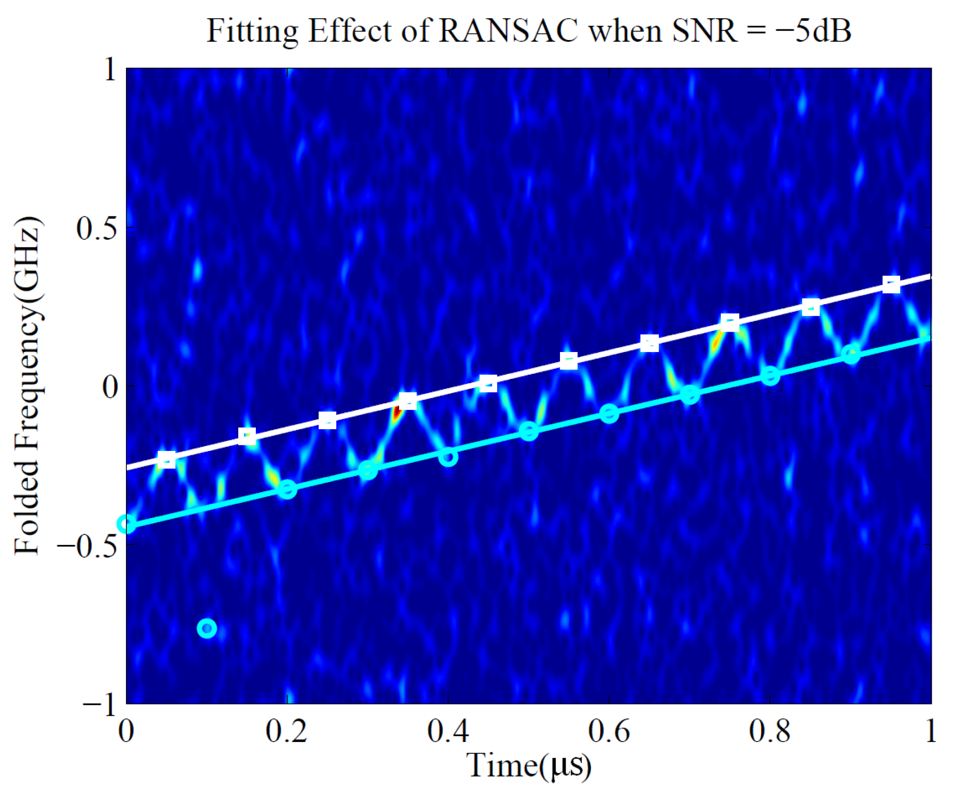Sensors 19 01477 g006