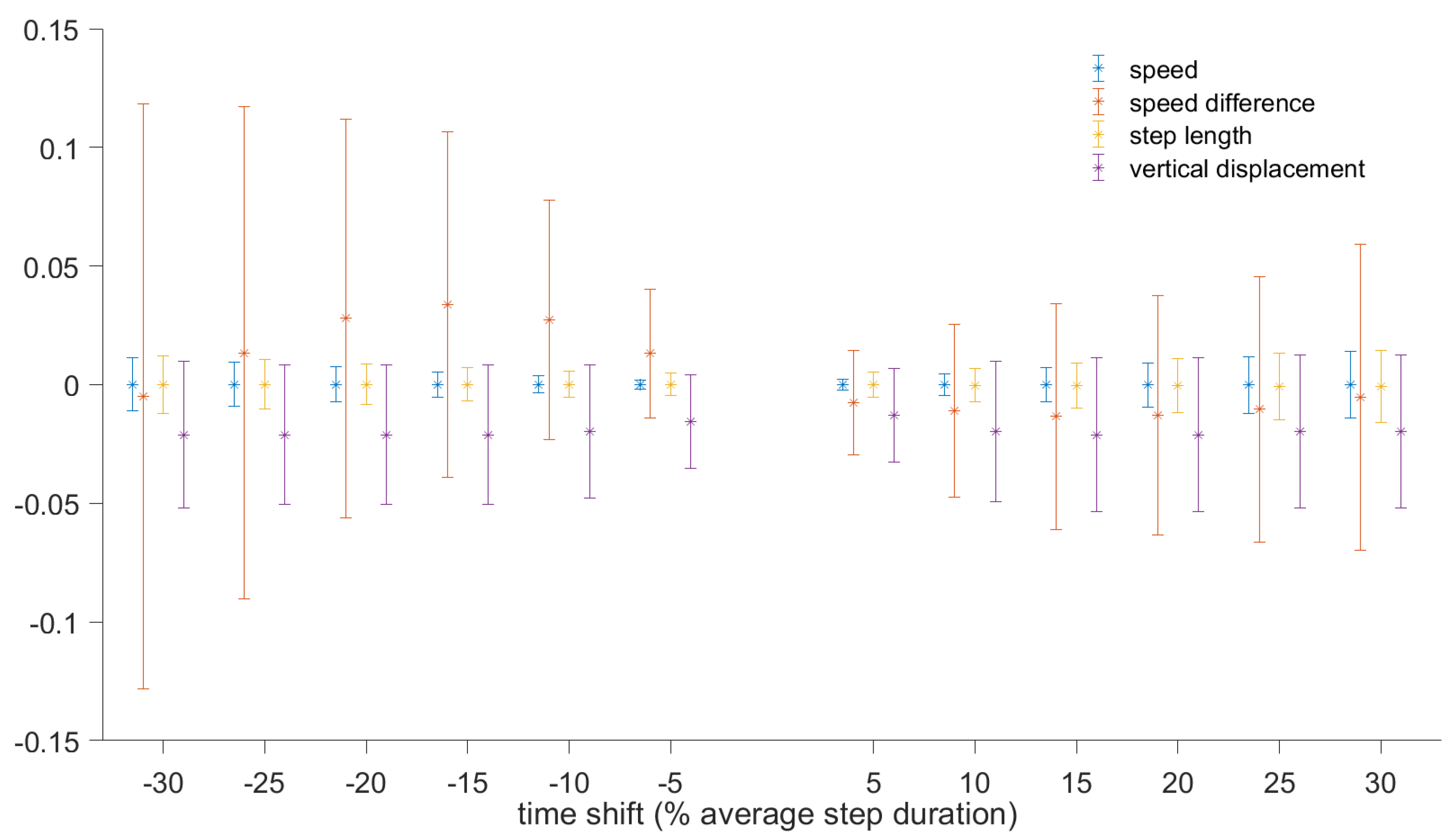 Sensors 19 01480 g011 550
