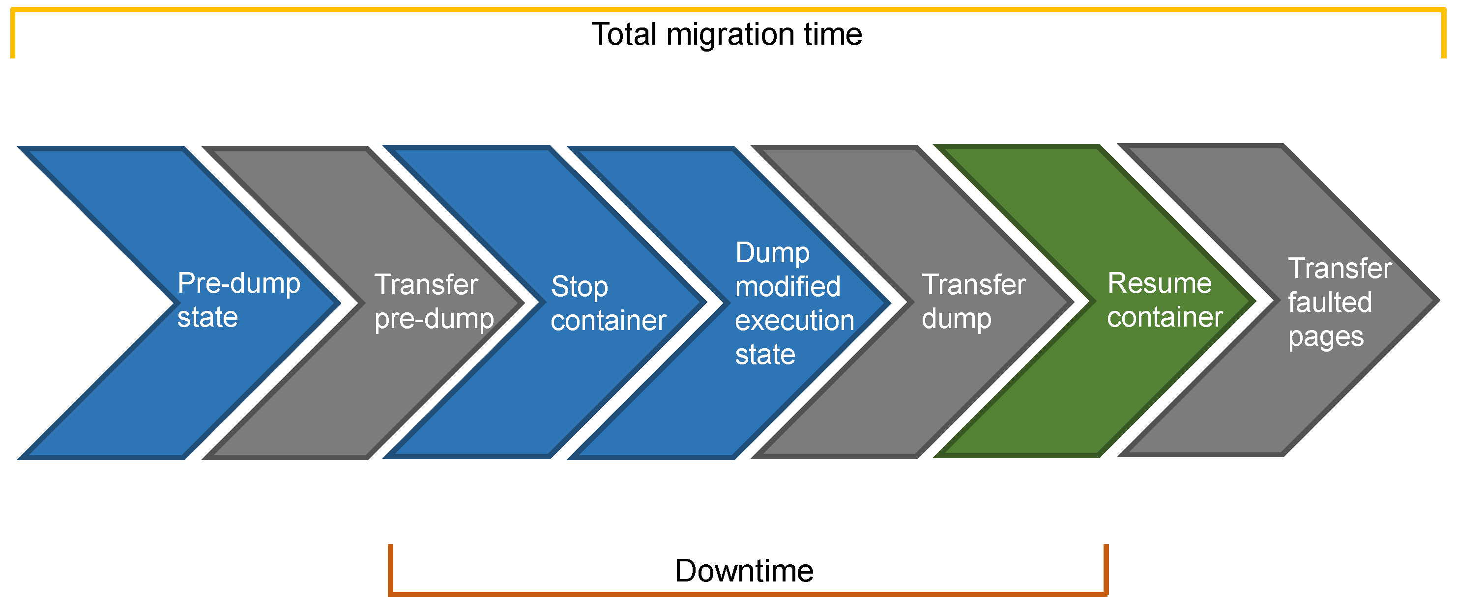 Sensors 19 01488 g006