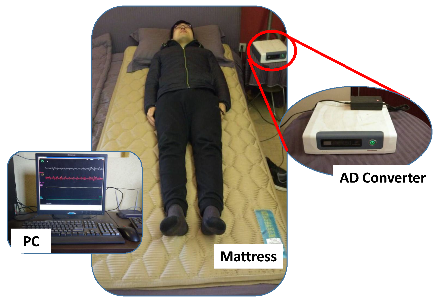 Sensors 19 01489 g001