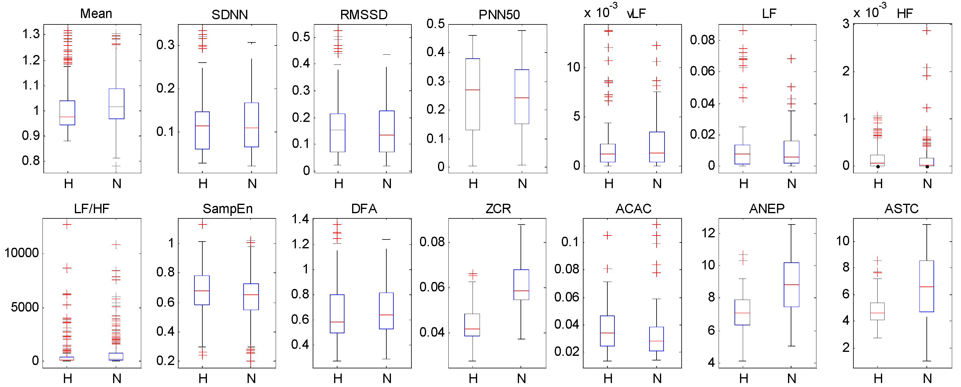 Sensors 19 01489 g005